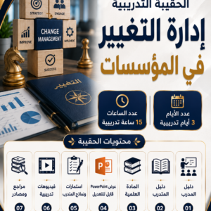 حقيبة ادارة التغييرات في الموسسات