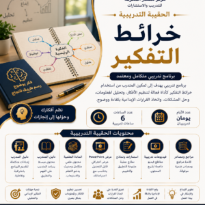 حقيبة خرائط التفكير