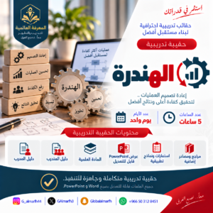 الهندرة